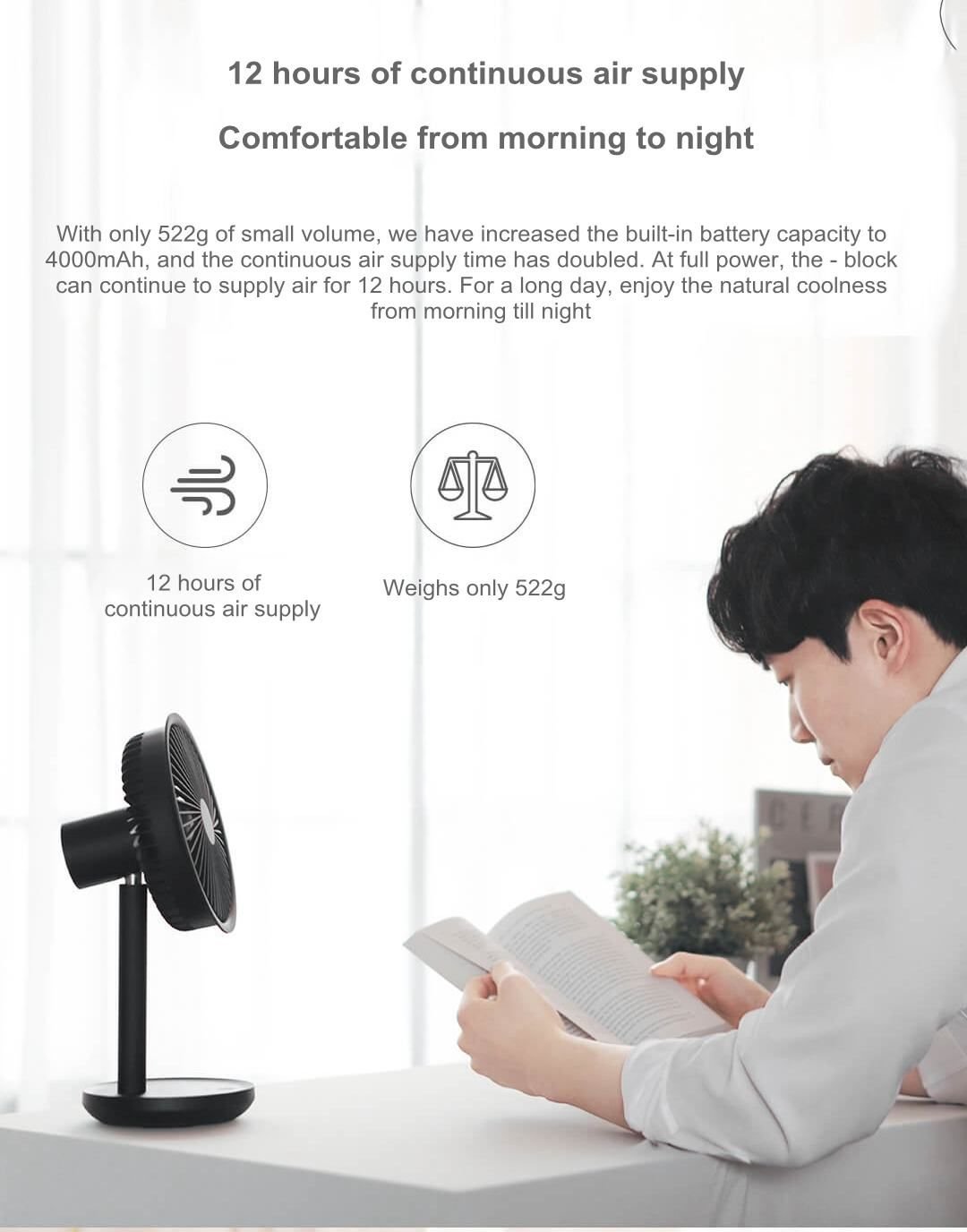 Xiaomi Mijia Solove Usb Desktop Fan 4000mah Battery Capacity (5)