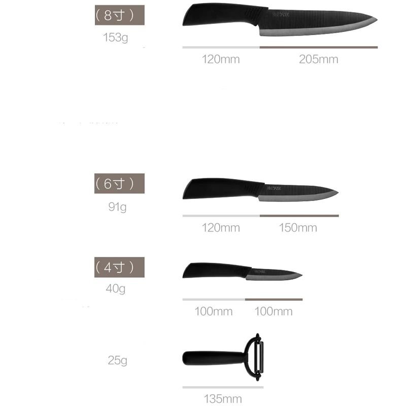 Xiaomi Mijia Huohou Kitchen Knives Set 4 Pcs (7)