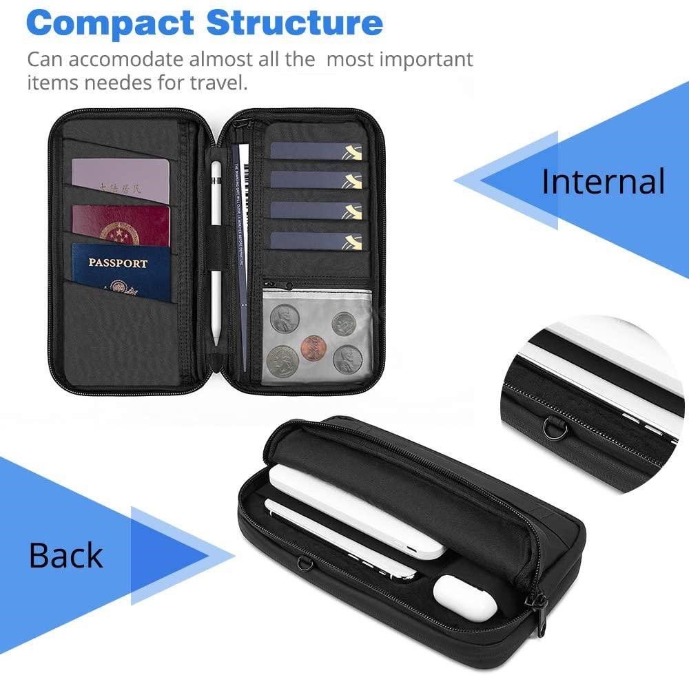 Wiwu Travel Mate Passport Holder Travel Document Organizer Bag (7)