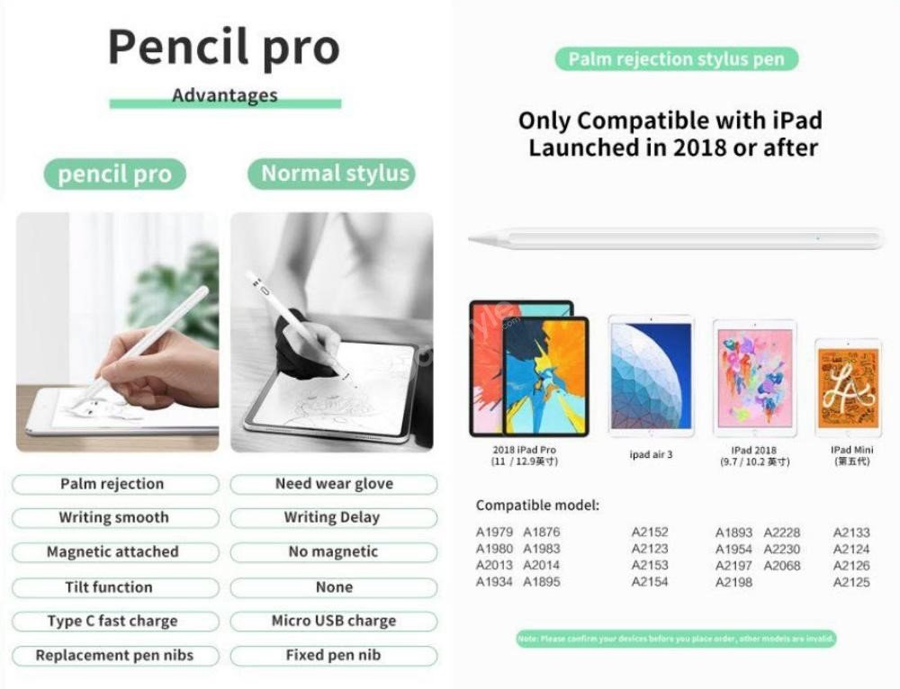 Wiwu Pencil Pro Ipad Palm Rejection Tilt Function Touch Stylus Pen (3)
