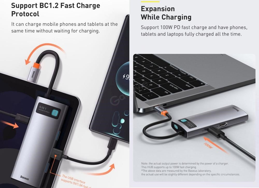 Baseus Metal Gleam Series 6 In 1 Multifunctional Type C Hub Docking Station (3)