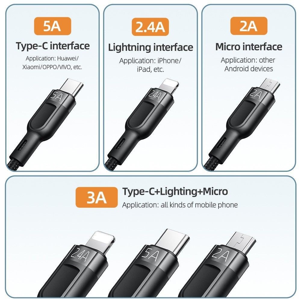Mcdodo 3in1 Superfast 5a Braided Charging Cable (8)