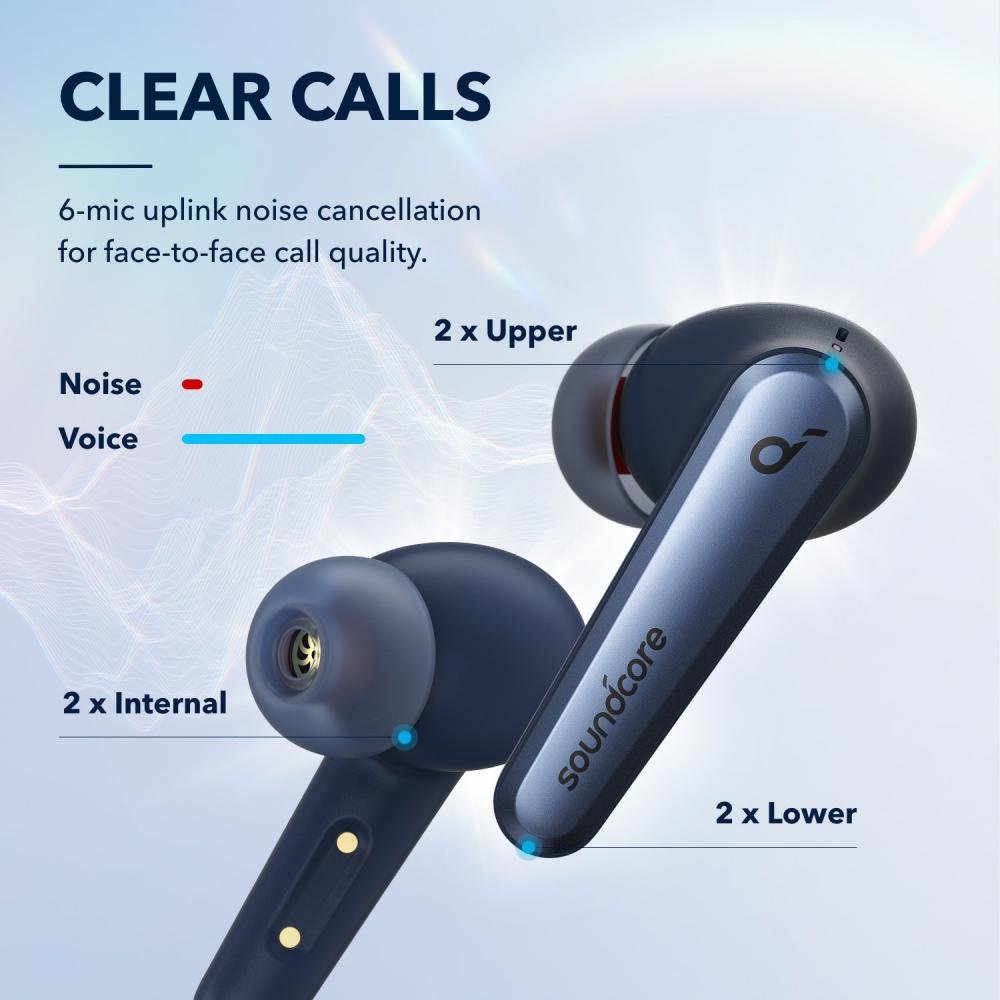 Anker Liberty Air 2 Pro True Wireless Earbuds Blue (4)