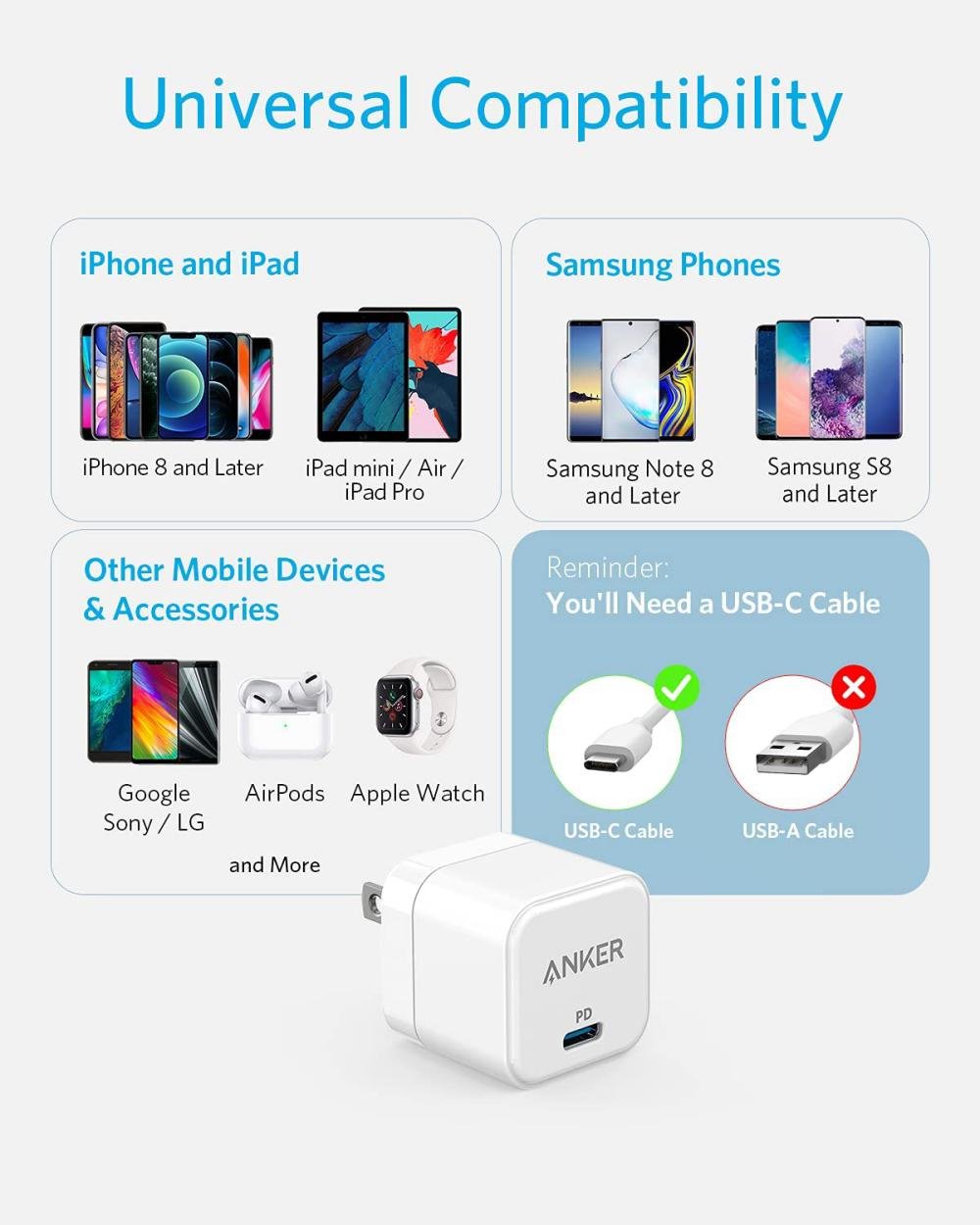 Anker Powerport Iii 20w Cube Usb C Adapter (3)