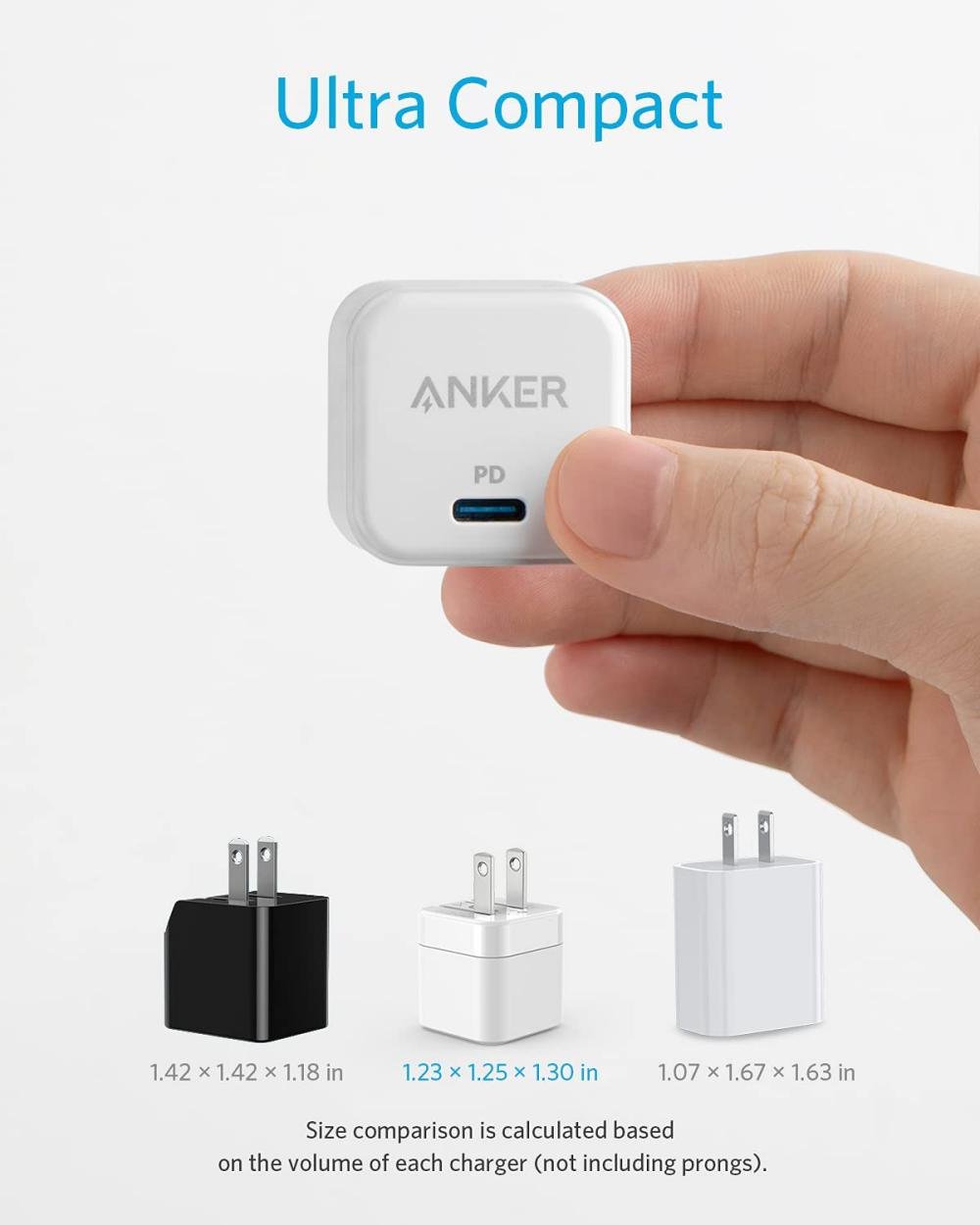 Anker Powerport Iii 20w Cube Usb C Adapter (4)