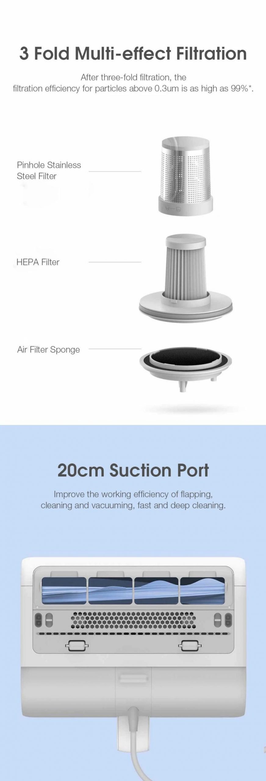 Mini Xiaomi Mijia Uv Sterilization Anti Mites Mattress Vacuum Cleaner 12000pa Strong Suction (4)