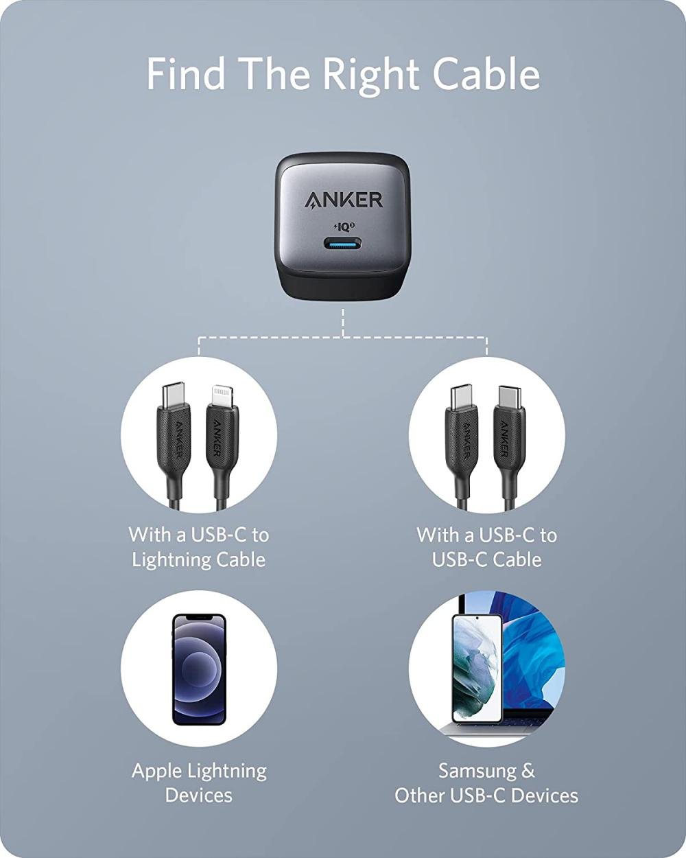 Anker Nano Ii 30w Gan Ii Usb C Fast Charger Adapter (2)