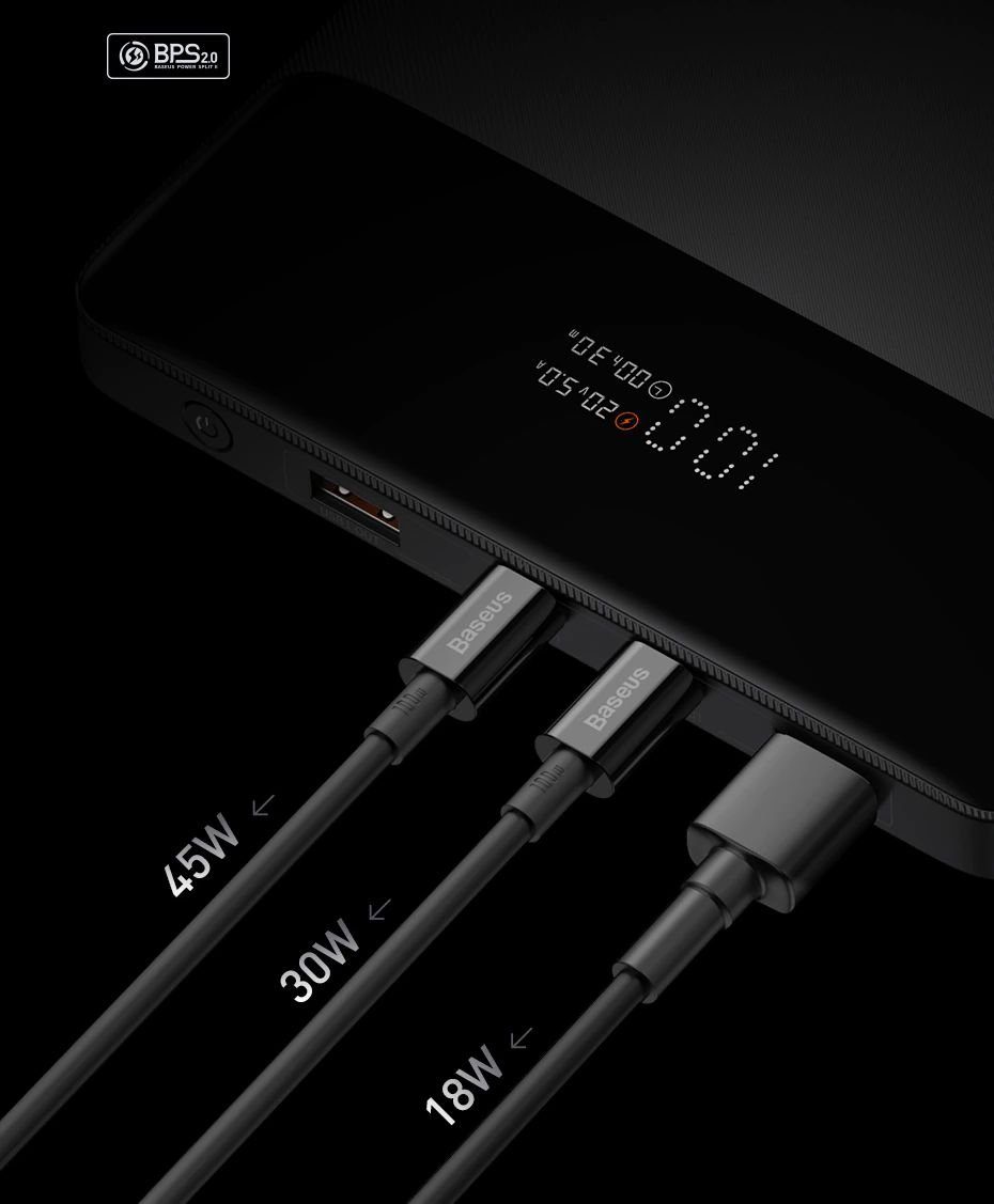 Baseus 100w Power Bank 20000mah Type C Pd (2)