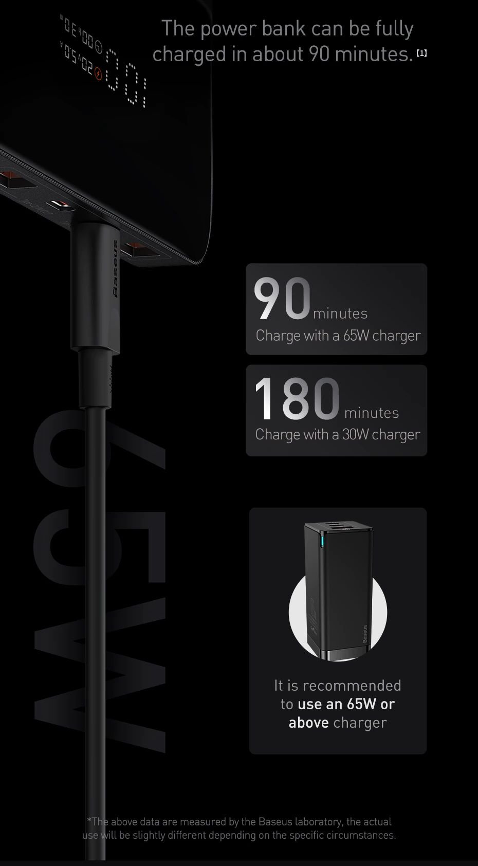 Baseus 100w Power Bank 20000mah Type C Pd (4)