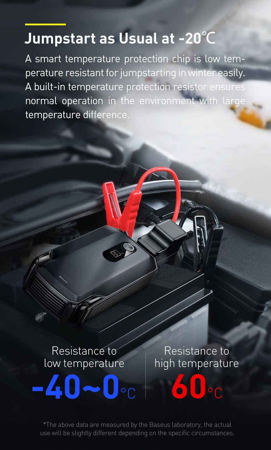 Baseus Super Energy Max Car Jump Starter 20000mah (4)