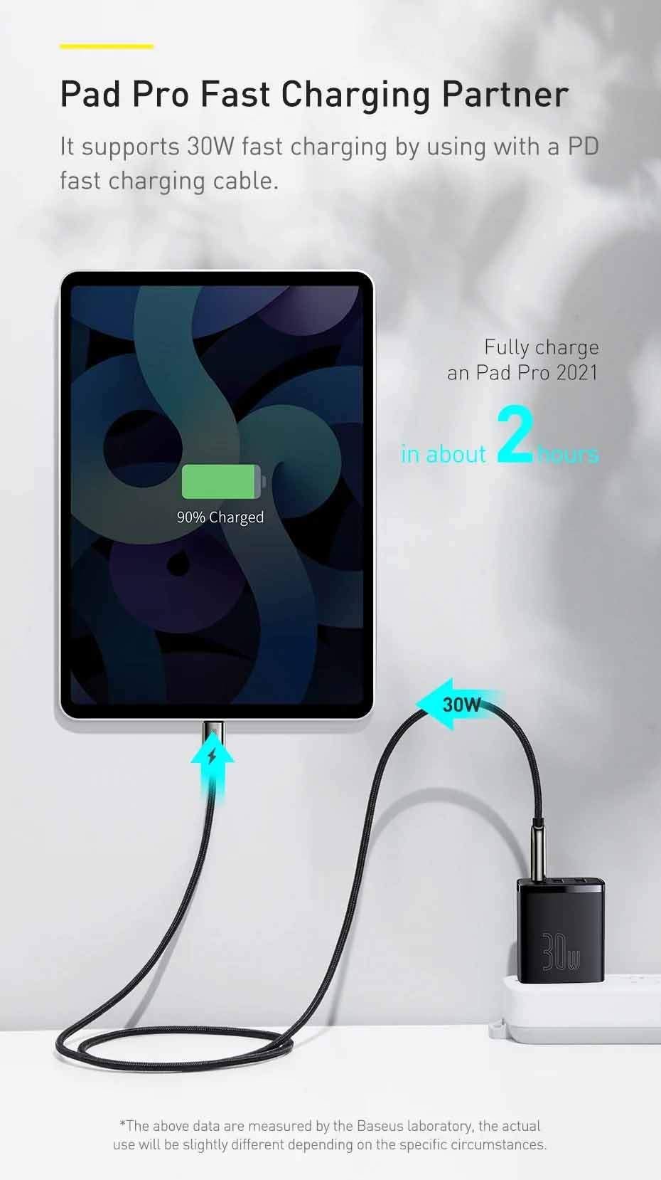 Baseus 30w Compact Quick Charger 2uc Cn (5)