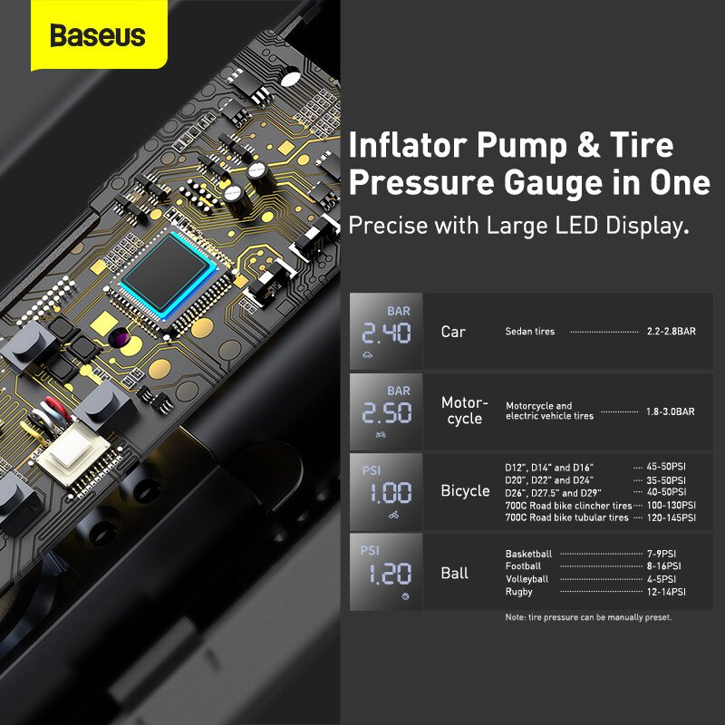 Baseus Super Mini Inflator Pump Car Air Compressor 12v (1)