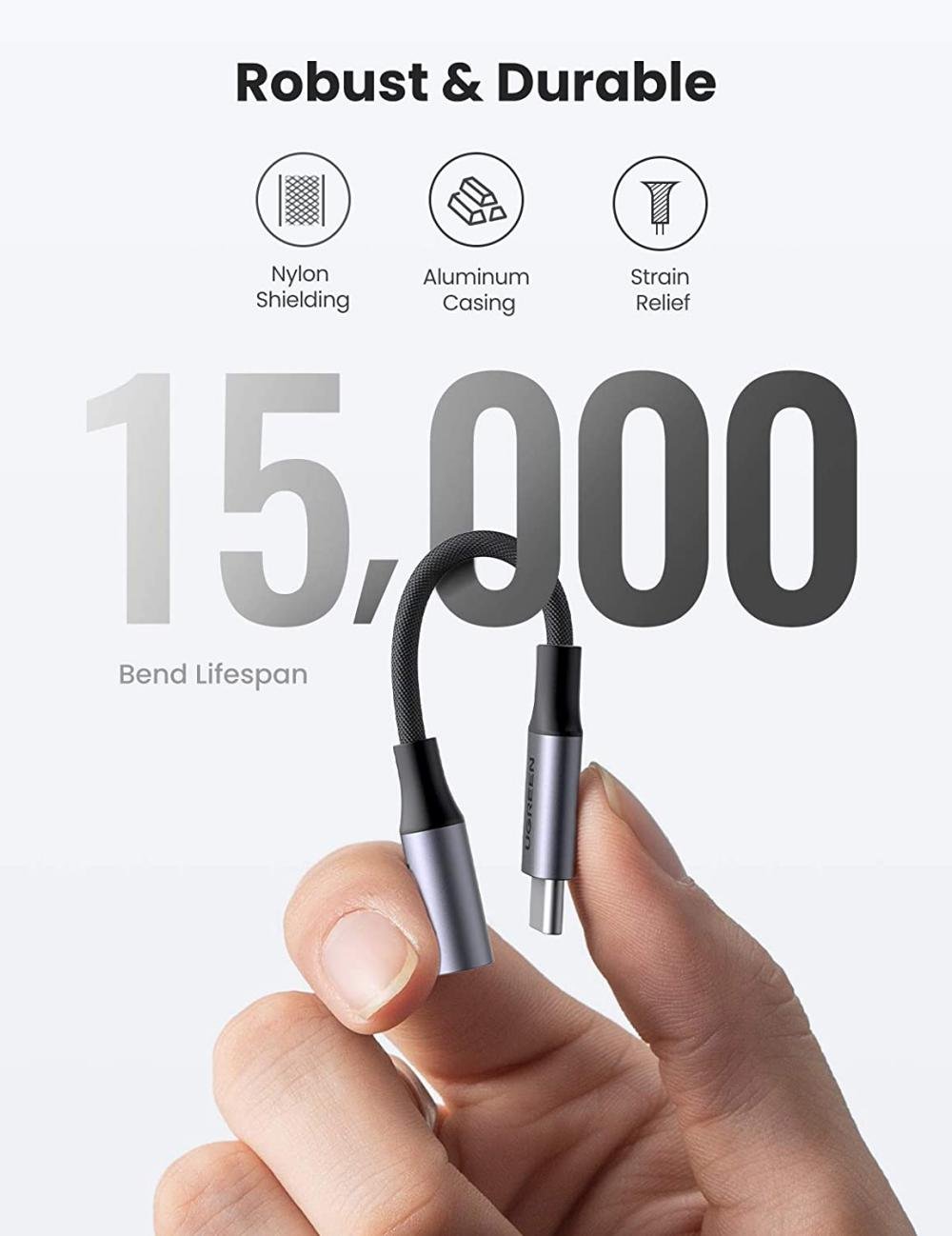 Ugreen Braided Usb C To 3 5mm Headphone Adapter Dac (1)