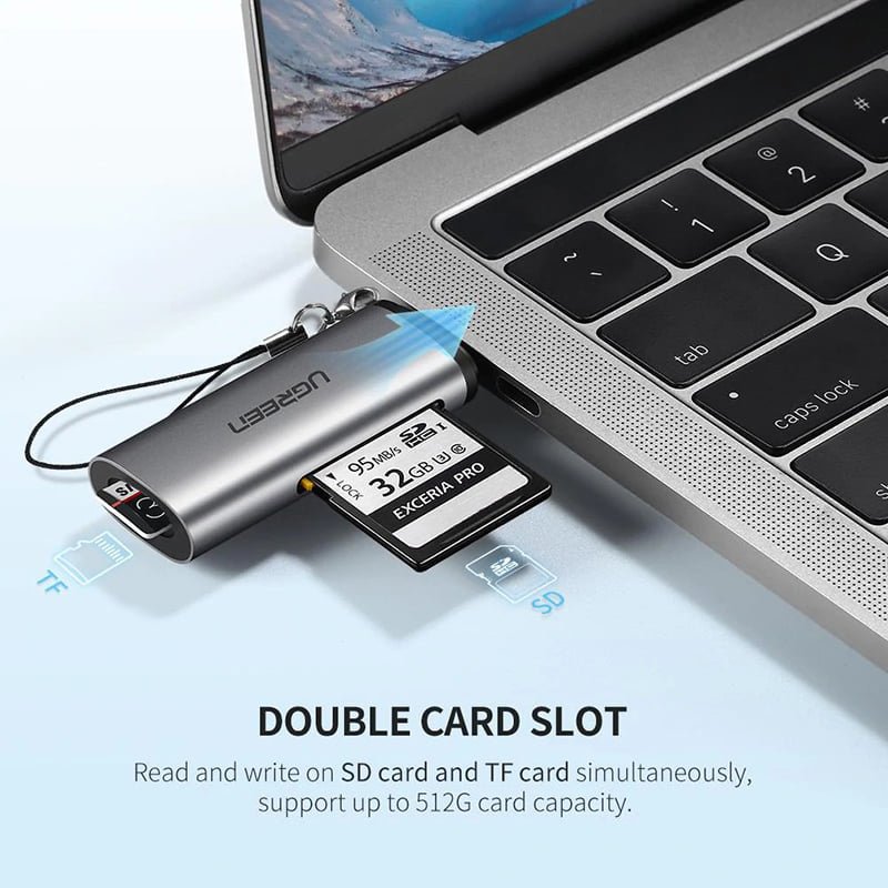 Ugreen Usb C Tf Sd Card Reader (1)