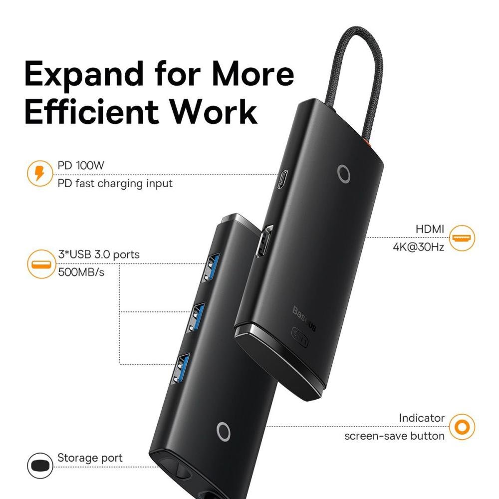 Baseus Hub Lite Series 5 Port Type C Hub Docking Station Hdmi Usb3 03 Pd (3)