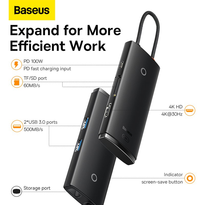 Baseus Hub Lite Series 6 Port Type C Hub Docking Station (3)