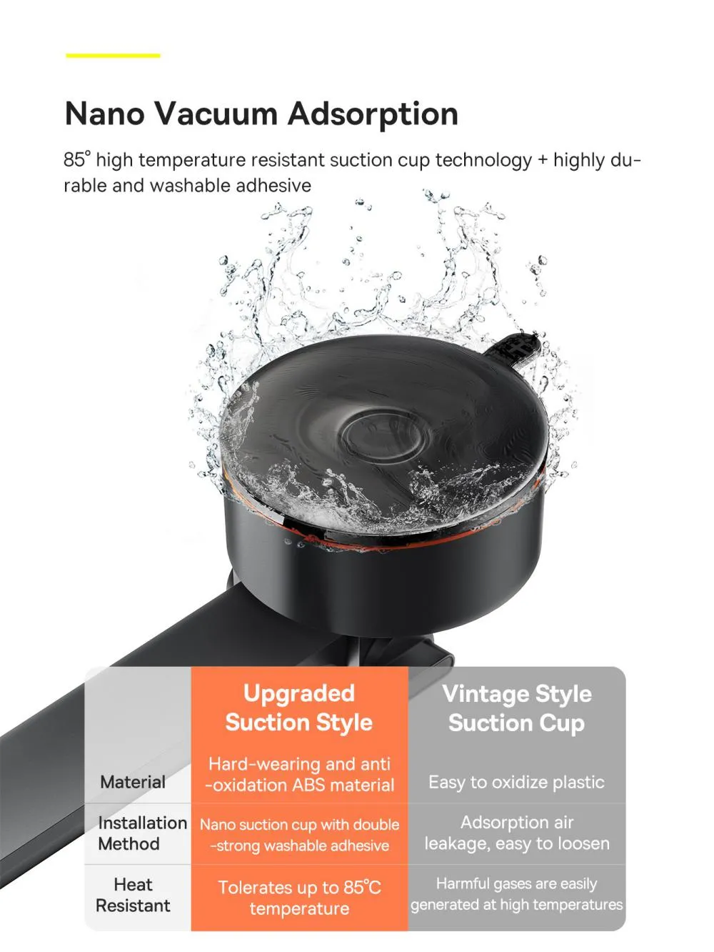 Baseus Wisdom Qi 15w Auto Alignment Car Mount Wireless Charger With Suction Cup (5) Result
