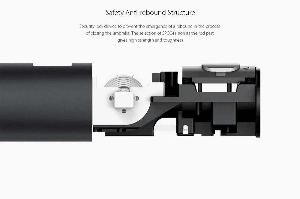 Xiaomi Automatic Folding Umbrella Zds01xm (1) Result 1