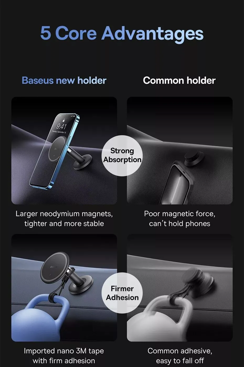 Baseus C01 Stick On Magnetic Phone Holder (2)