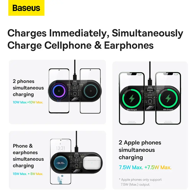 Baseus Digital Led Display 2 In 1 20w Wireless Charger (2)