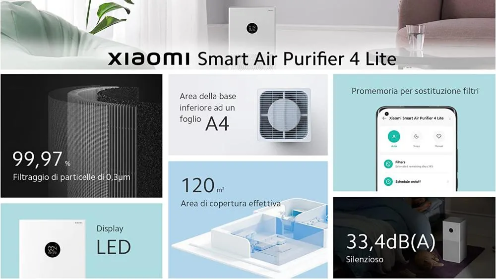 Xiaomi Smart Air Purifier 4 Lite (3)