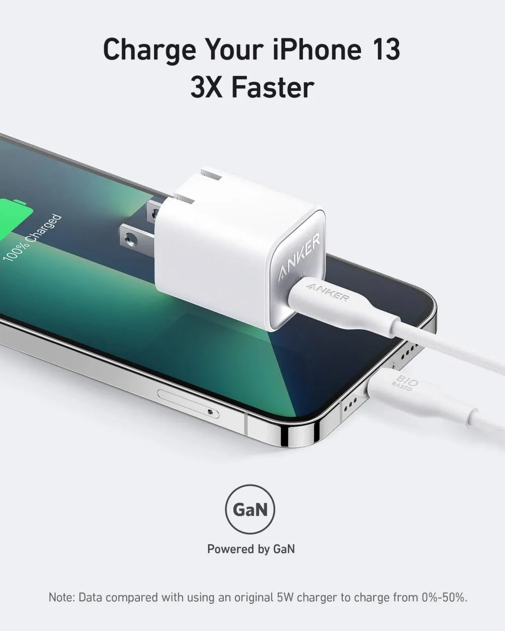 Anker 30w Usb C Gan Charger Nano 3 511anker 30w Usb C Gan Charger Nano 3 511 (7)