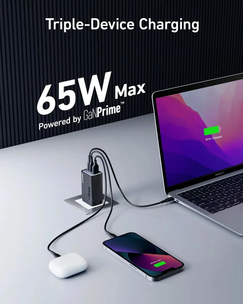 Anker Ganprime 65w Charger (6)