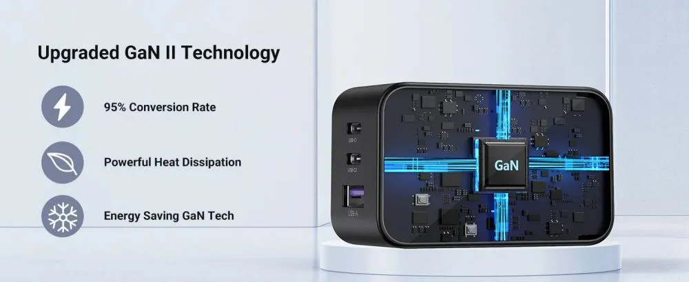 Ugreen Gan X 65w 3 Port Pd Fast Charger (3)