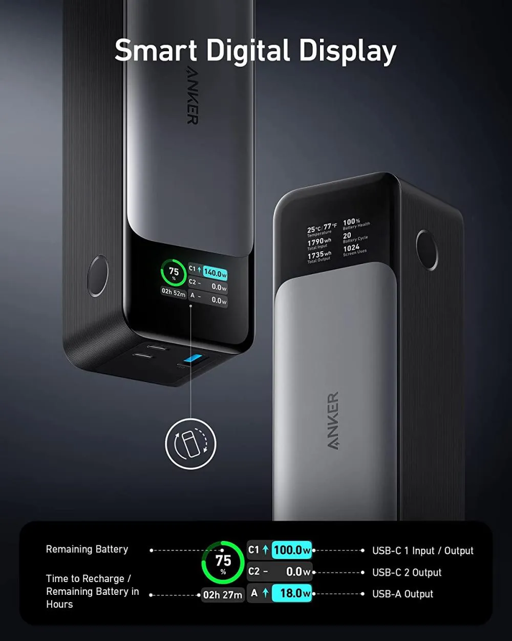 Anker 737 24000mah Power Bank 140w (5)