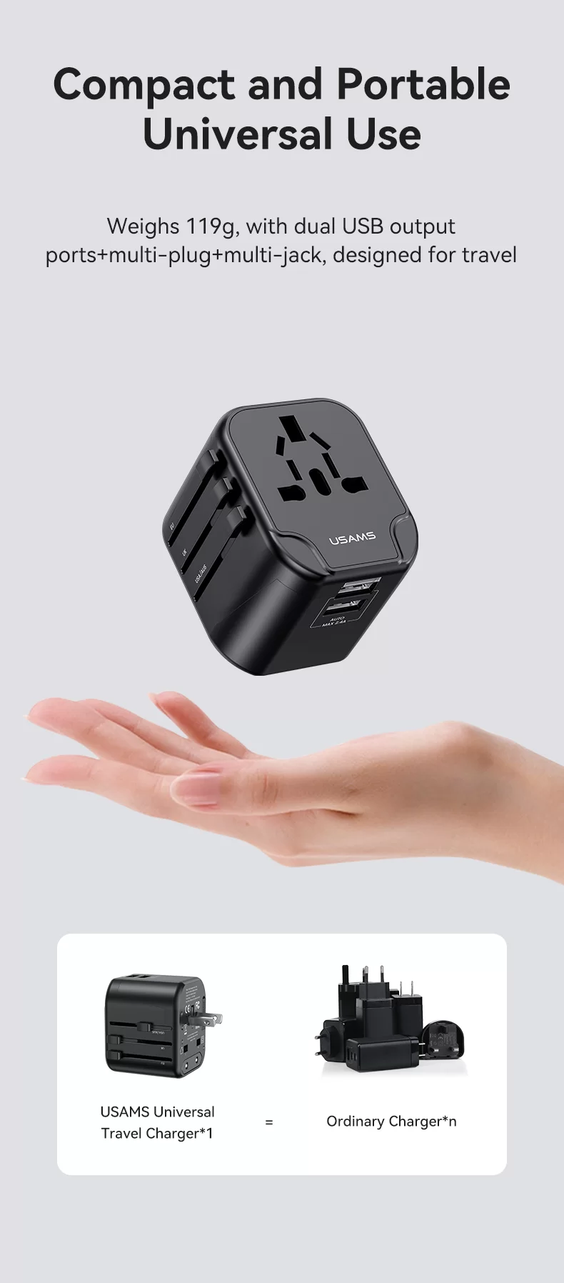 Usams Us Cc173 T55 12w Dual Usb Universal Travel Charger (2)