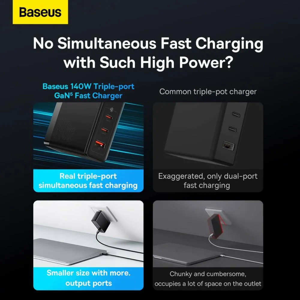 Baseus Gan5 Pro 140w Fast Charger 2cucn (3)