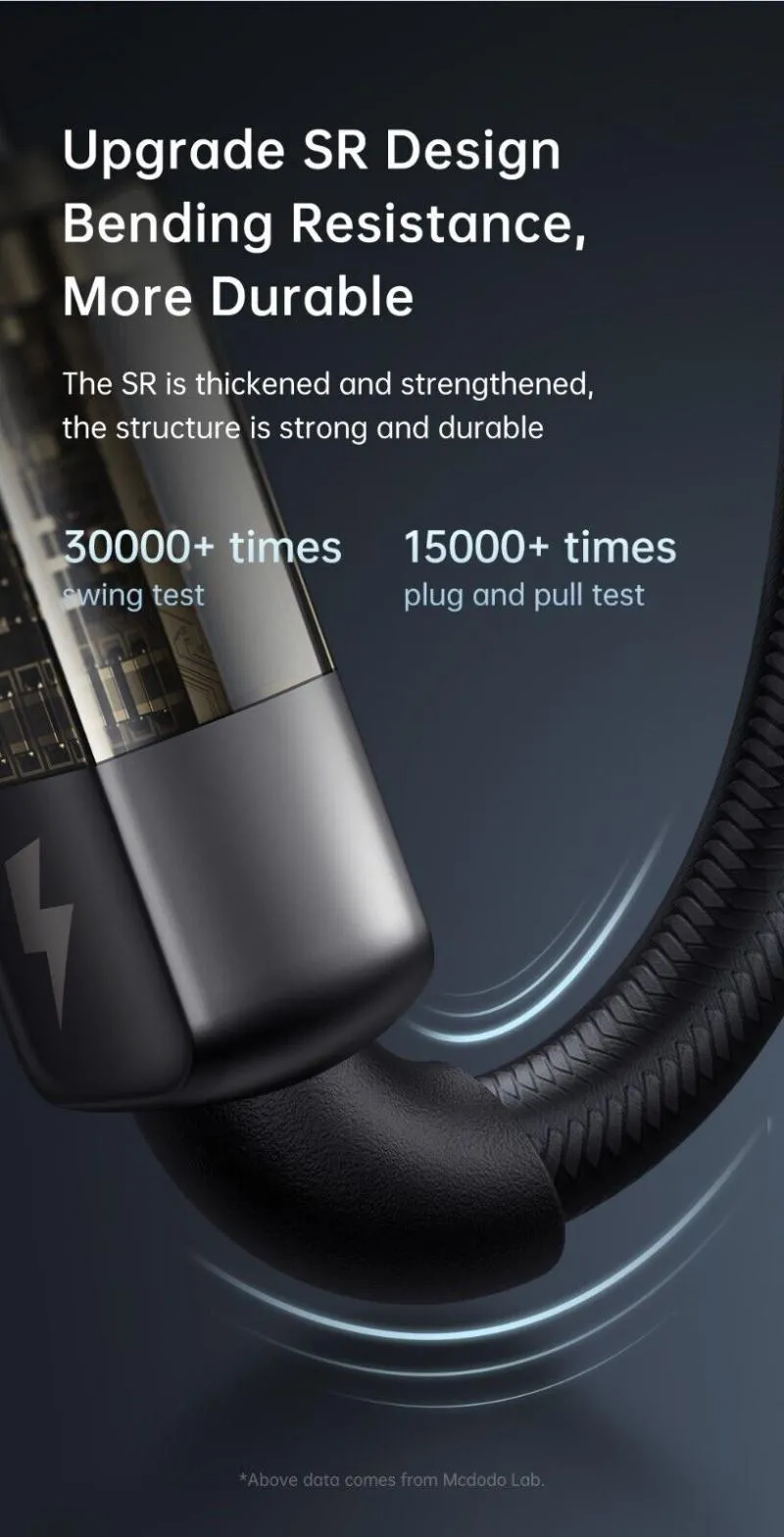 Mcdodo 36w Auto Power Off Usb C To Lightning Transparent Cable (2)