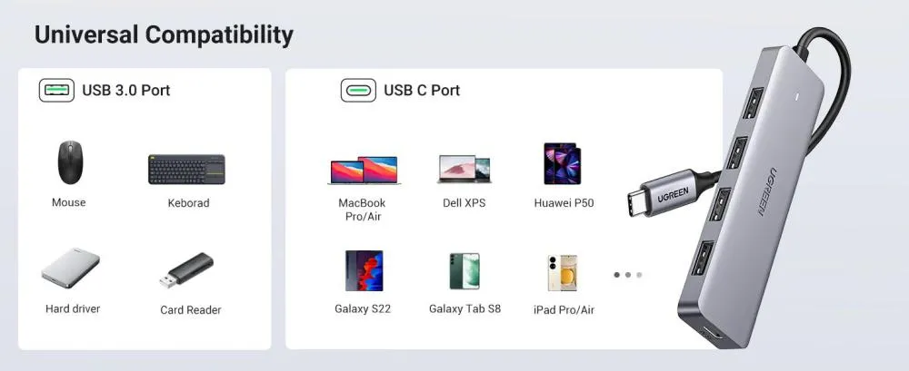 Ugreen Cm219 4 Port Usb 3 0 Hub With Usb C Power Supply (6)