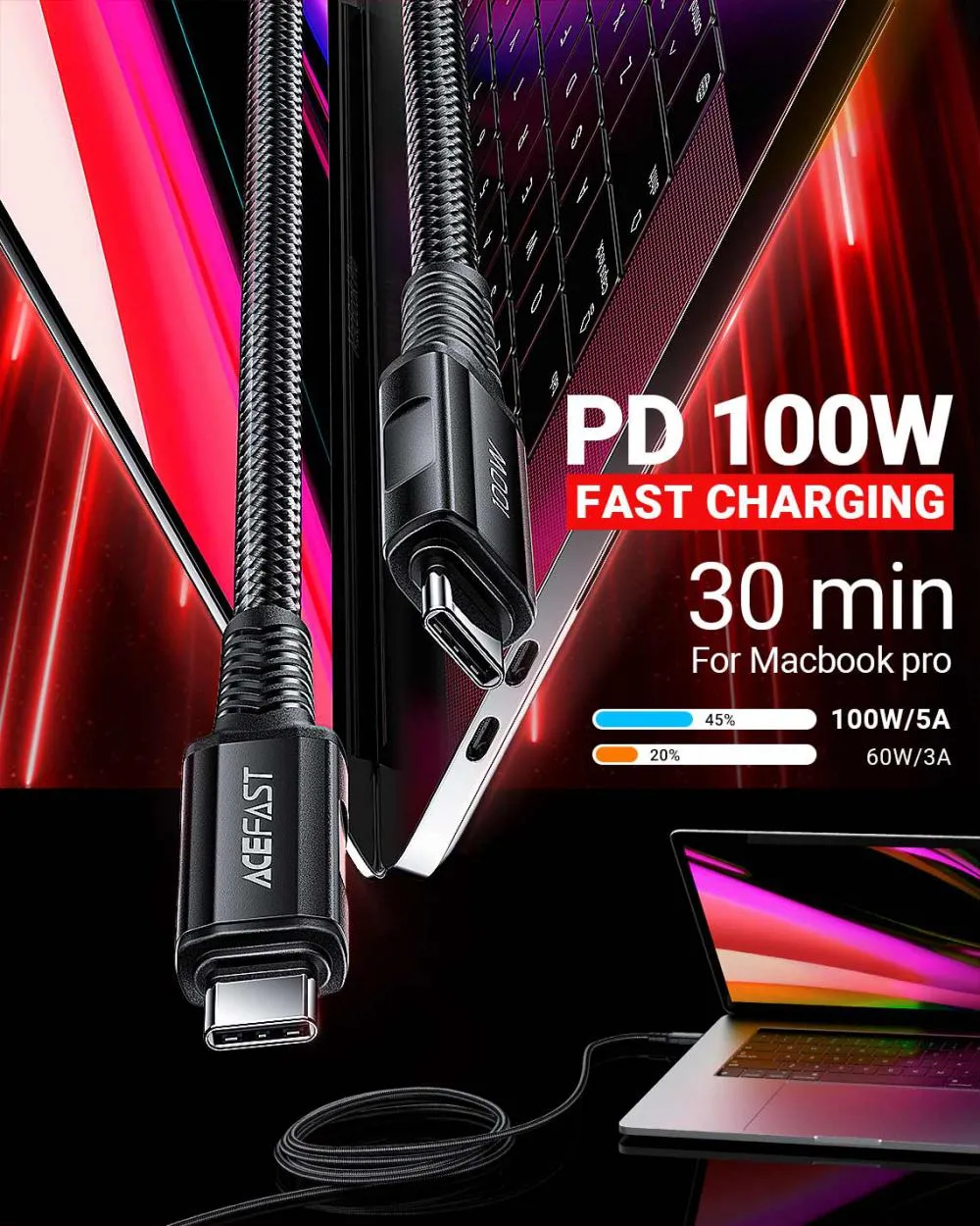 Acefast C4 03 100w Type C To Type C Cable (3)