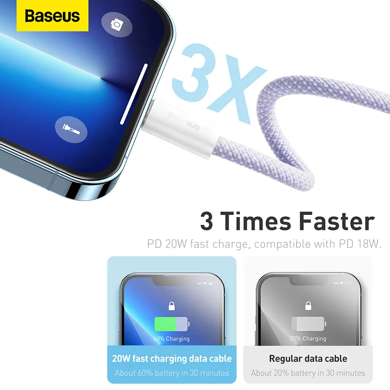 Baseus Dynamic 2 Series Fast Charging Data Cable Type C To Ip 20w (1)