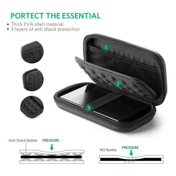 Ugreen 40707 External Hard Drive And Travel Electronics Organizer Case (2)