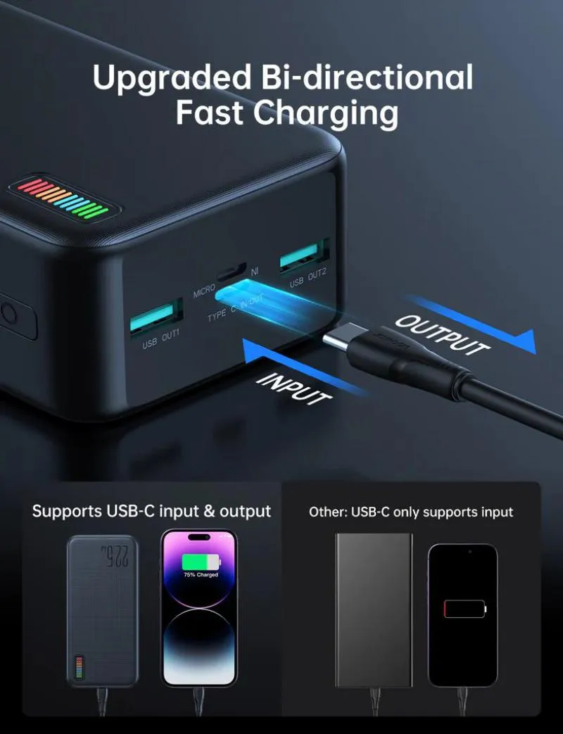 Joyroom Jr Qp196 30000mah Fast Charging 22 5w Power Bank (2)