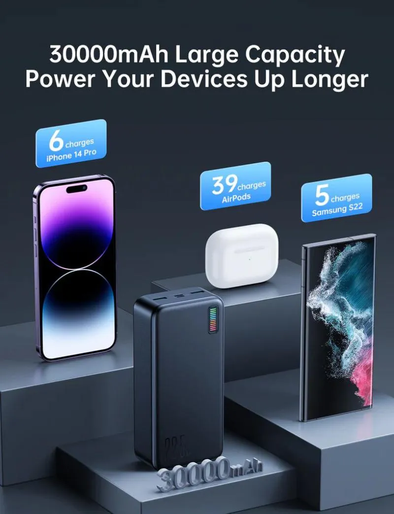 Joyroom Jr Qp196 30000mah Fast Charging 22 5w Power Bank (5)