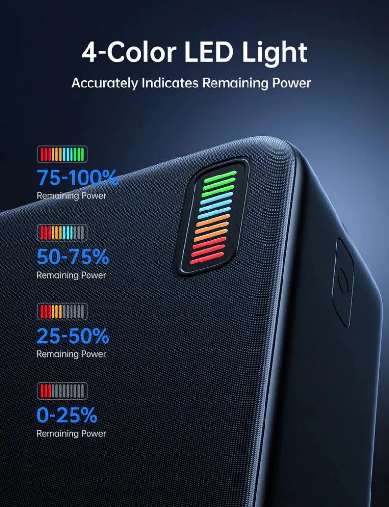 Joyroom Jr Qp196 30000mah Fast Charging 22 5w Power Bank (6)