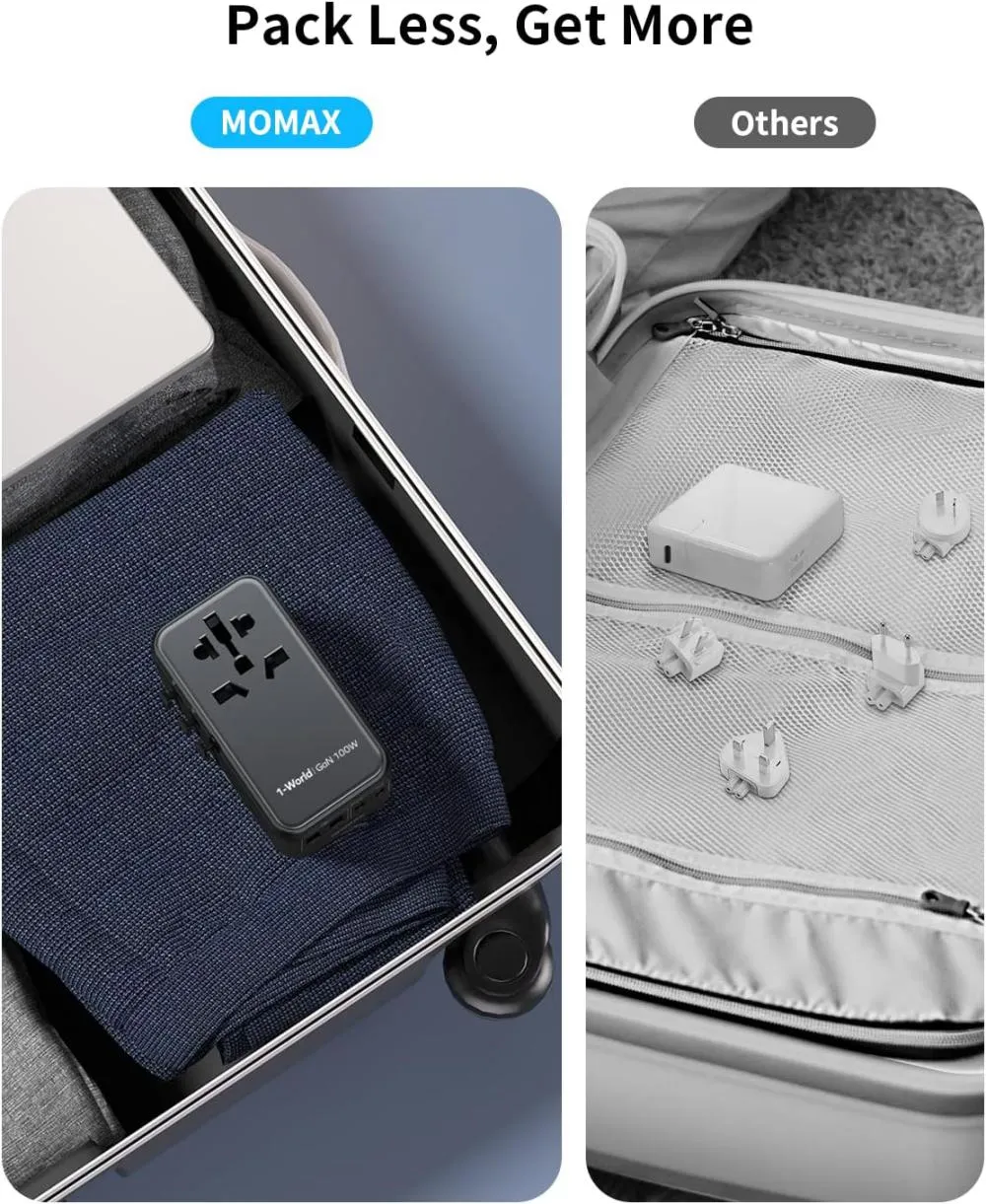 Momax 1 World Ua10 100w Gan 4 Ports Ac Travel Adapter (4)