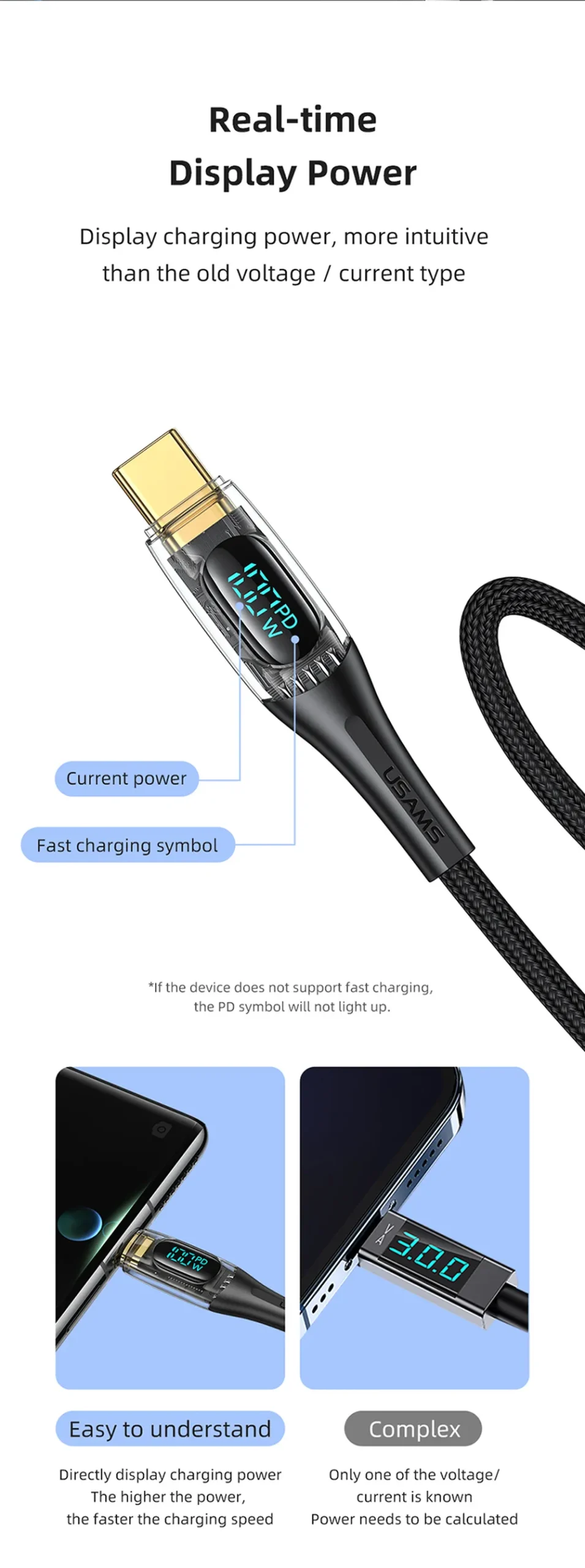 Usams Us Sj591 Type C To Type C Pd 100w Transparent Digital Display Cable 2 Meter (3)