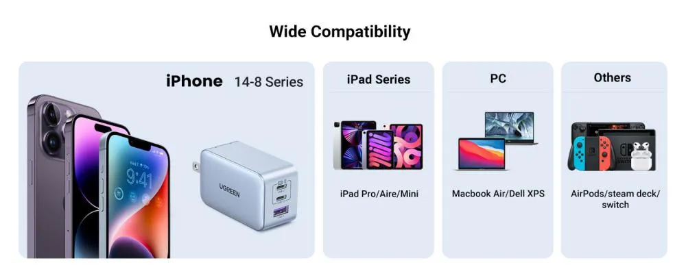 Ugreen Cd244 Nexode 65w 3 Ports Usb C Wall Charger With Type C To Type C Cable 50653 (3)