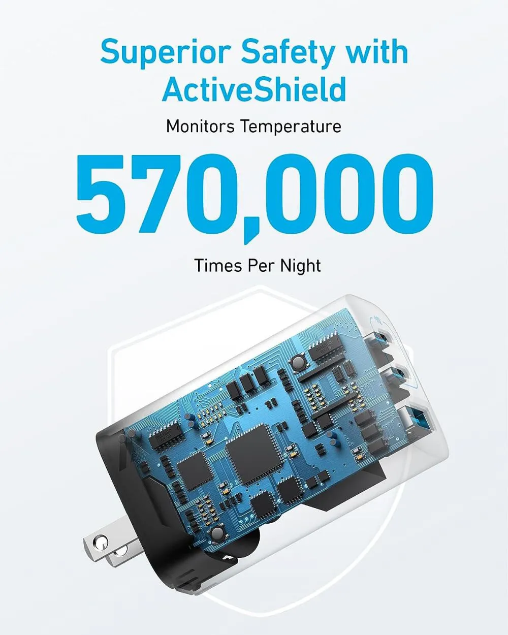 Anker 67w Three Port Adapter A2674 (5)