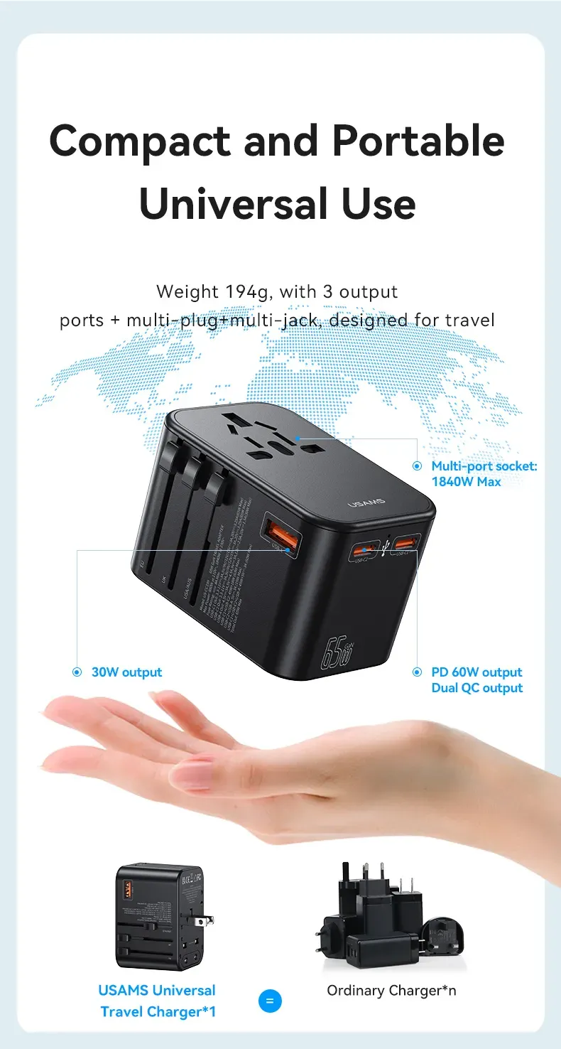 Usams Us Cc199 T62 65w Dual Type C Usb Universal Travel Charger (3)