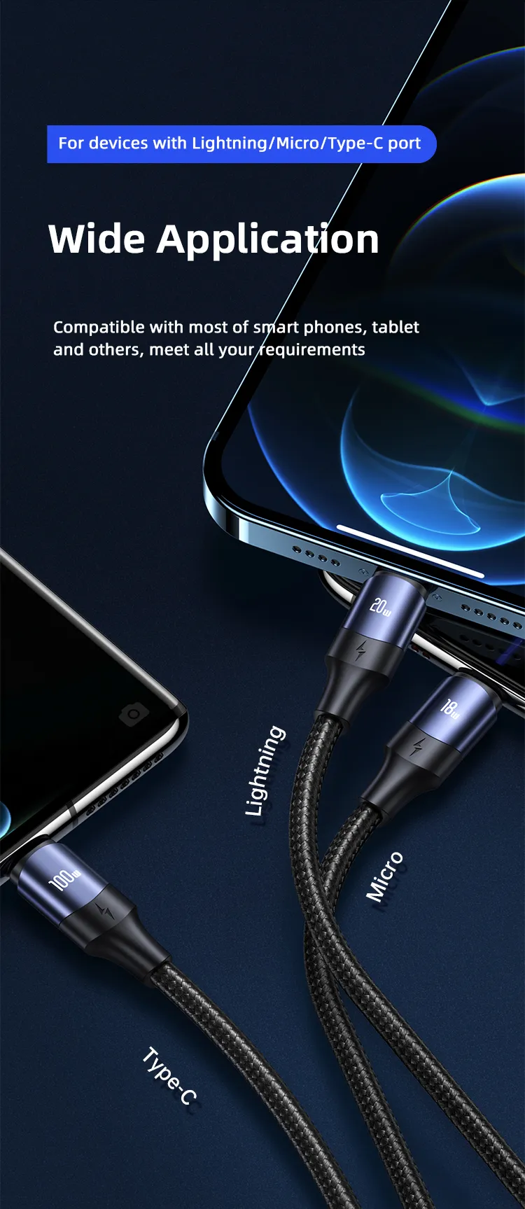 Usams Us Sj511 U71 100w All In One Aluminum Alloy Fast Charging Data Cable (4)