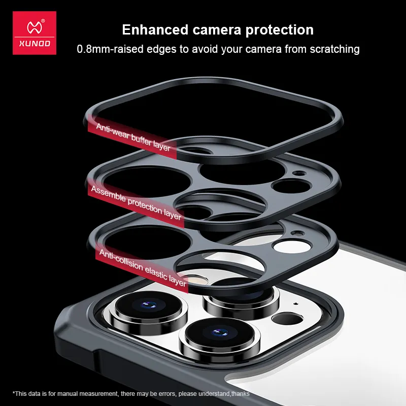 Xundd Protective Case For Iphone 15 Iphone 15 Pro Iphone 15 Pro Max (2)