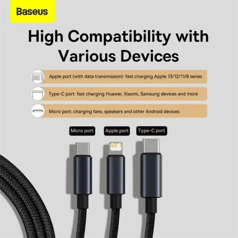 Baseus Minimalist Series Usb To Mlc 3 5a Fast Charging Data Cable (3)