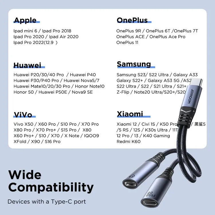 Joyroom Sy C03 Audio Transfer Series 2 In 1 Audio Adapter Type C To Dual Type C (6)