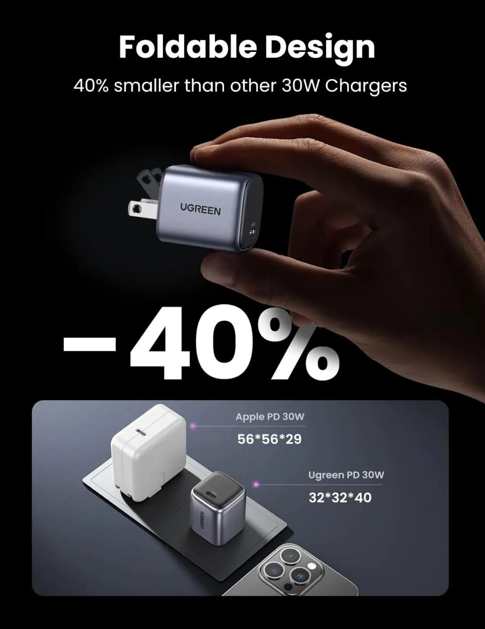 Ugreen Nexode 30w Usb C Charger (4)