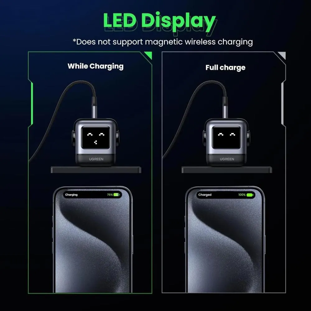 Ugreen Nexode Rg 65w Usb C Gan Charger 1 Usb A And 2 Usb C Ports (6)